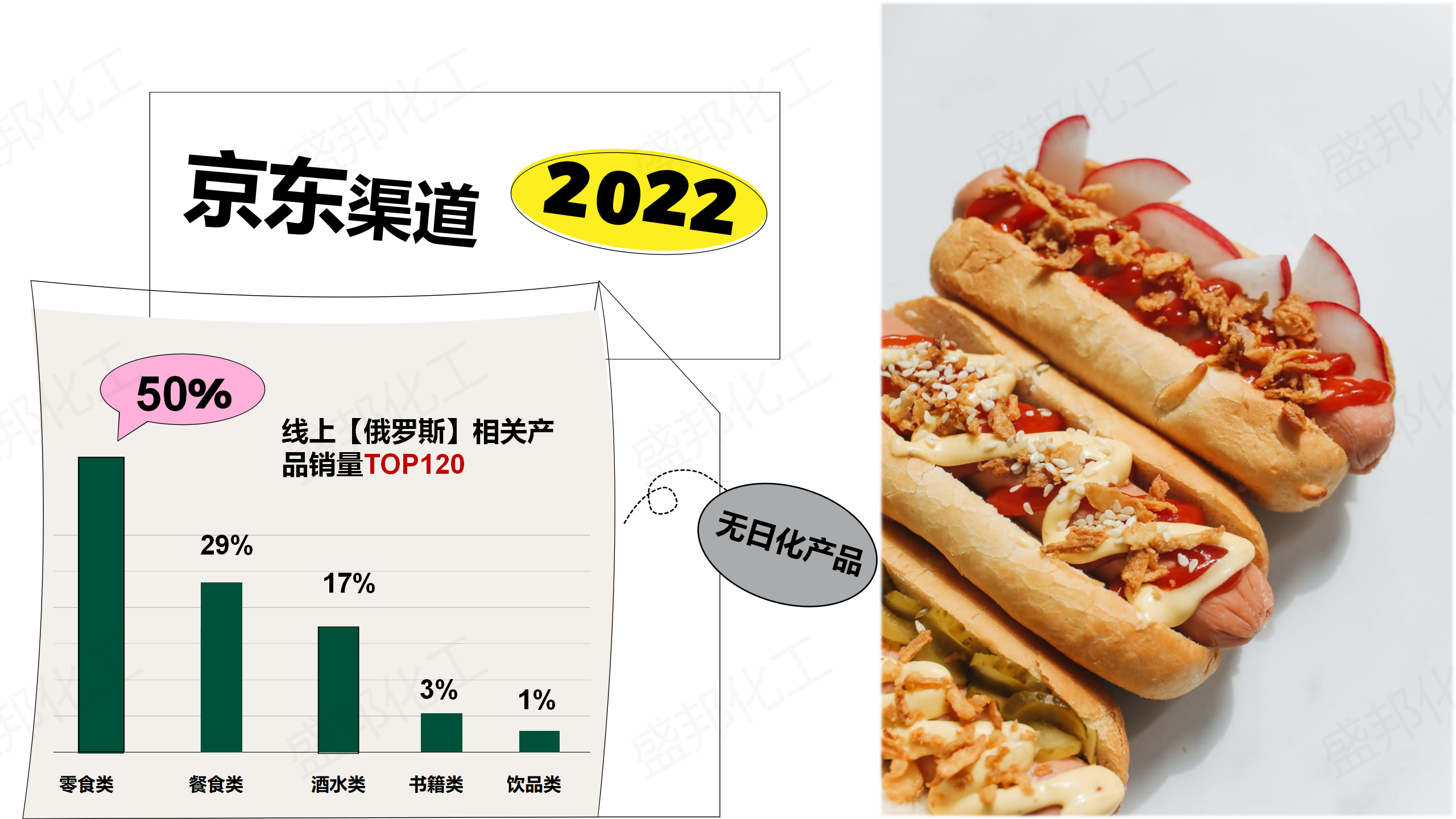 俄羅斯進口家清產品_04 俄羅斯進口家清產品_04