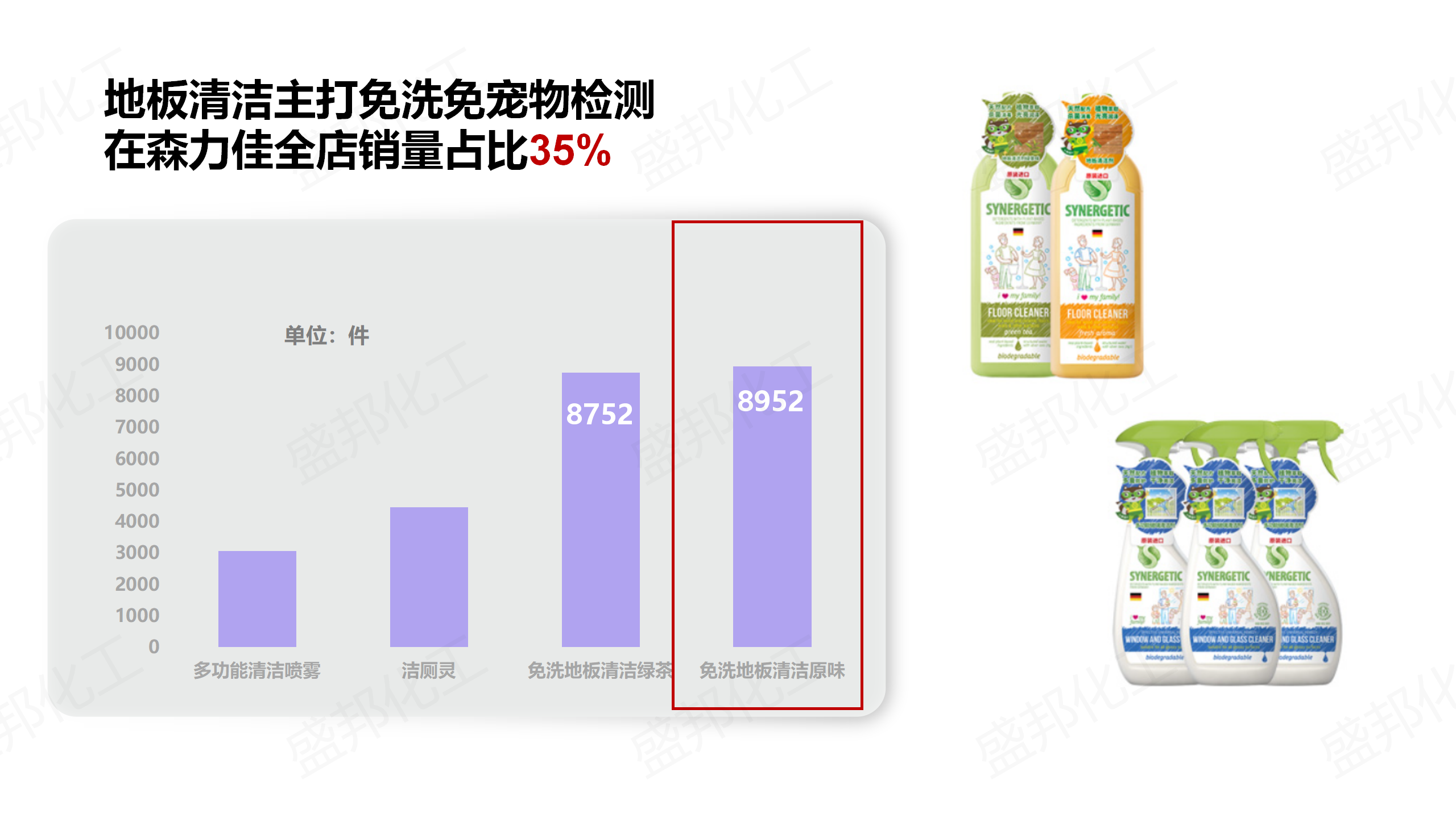 俄羅斯進口家清產品_12 俄羅斯進口家清產品_12